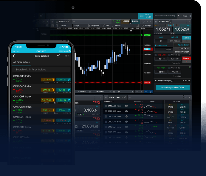 The Ultimate Guide to Forex Trading Strategies, Tools, and Tips 1796966391